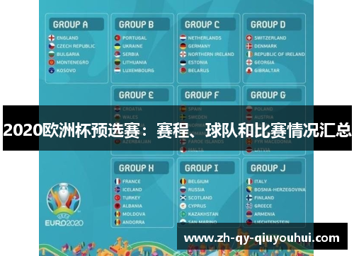 2020欧洲杯预选赛：赛程、球队和比赛情况汇总