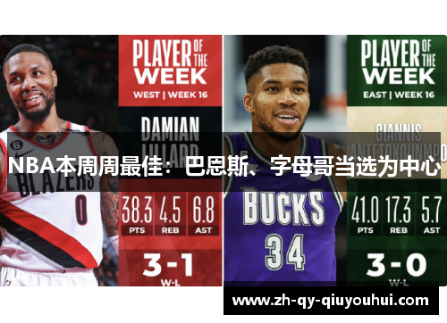NBA本周周最佳：巴恩斯、字母哥当选为中心