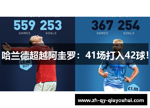 哈兰德超越阿圭罗：41场打入42球！