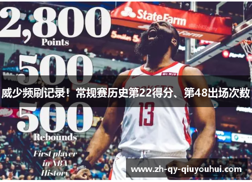 威少频刷记录！常规赛历史第22得分、第48出场次数