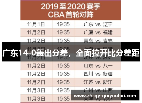 广东14-0轰出分差，全面拉开比分差距